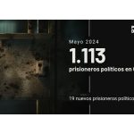 CUBA SE COBRA 19 NUEVOS PRESOS POLÍTICOS EN MAYO Y ALCANZA UN TOTAL DE 1.113